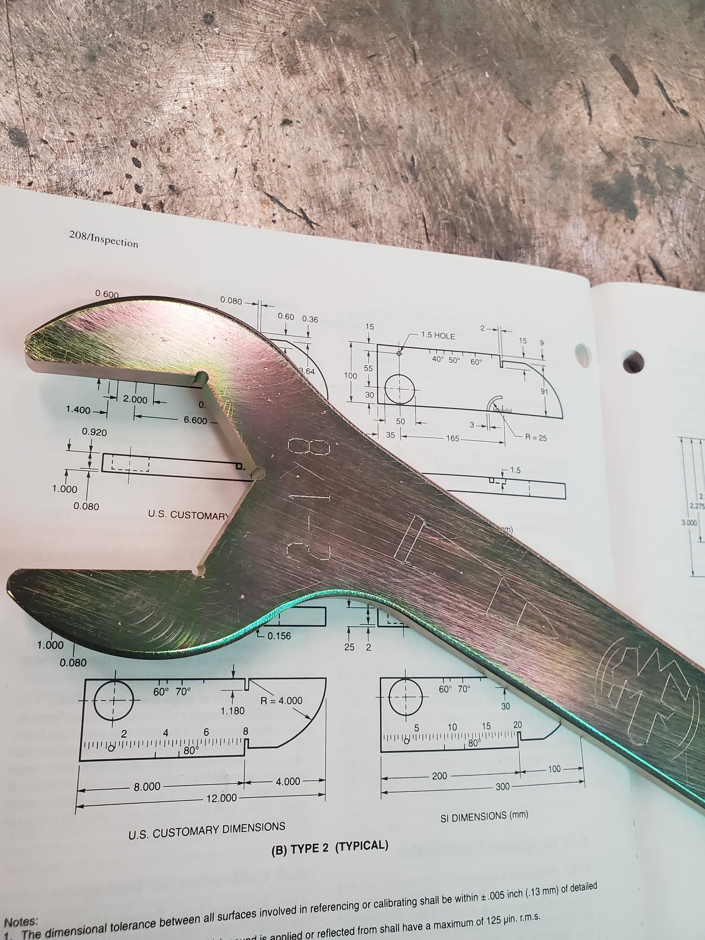 Bulletproof Double Open-End Wrench 2-1/8"